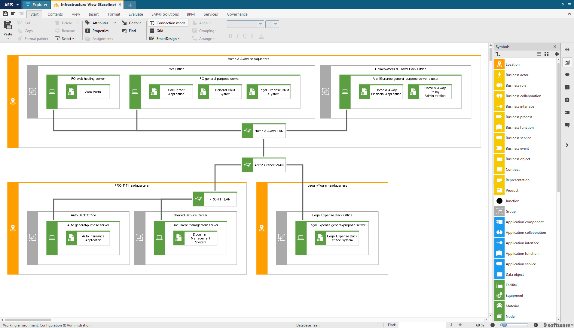 ArchiMate 3 0 Modeling Support Available In ARIS 10 0 SR1 ARIS BPM 